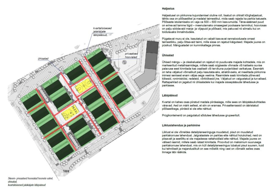 Kopli liinide tellitud arhitektuurivõistlus