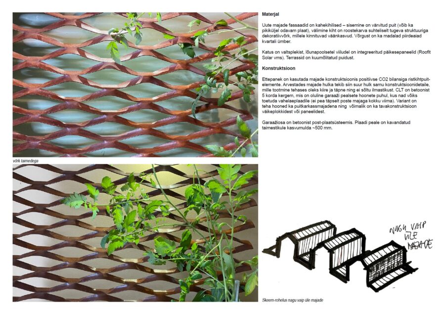 Kopli liinide tellitud arhitektuurivõistlus